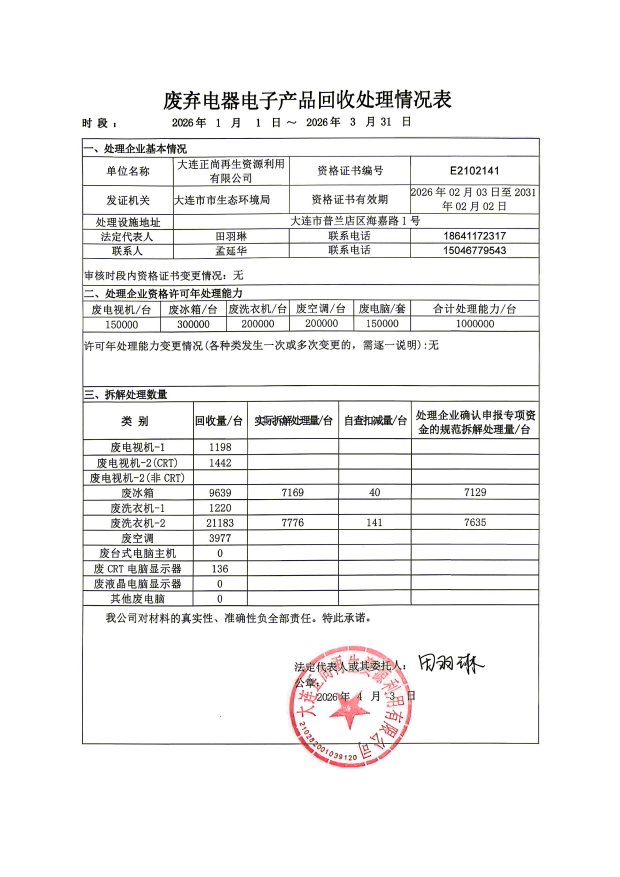 1(图1)