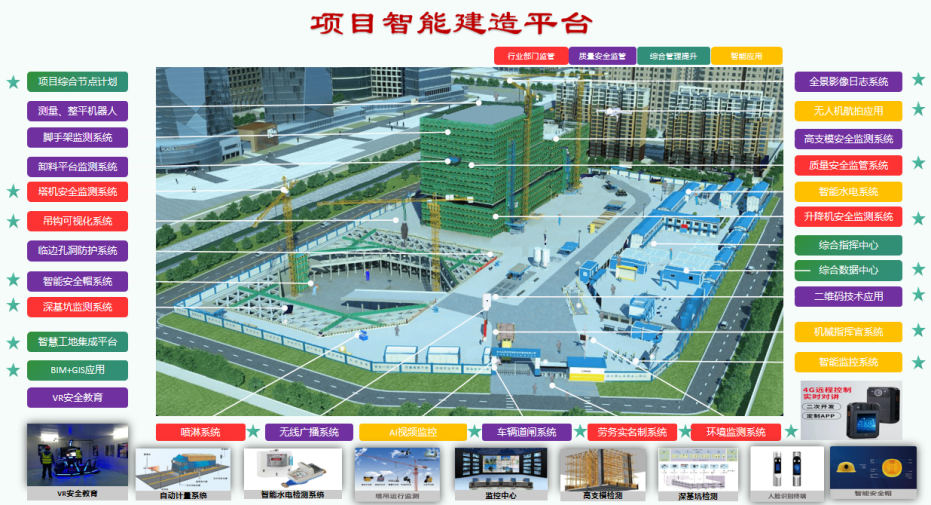 精工筑迹|西安·绿城锦心海棠园：以“三化”建造实际，精筑绿城品质标杆(图3)