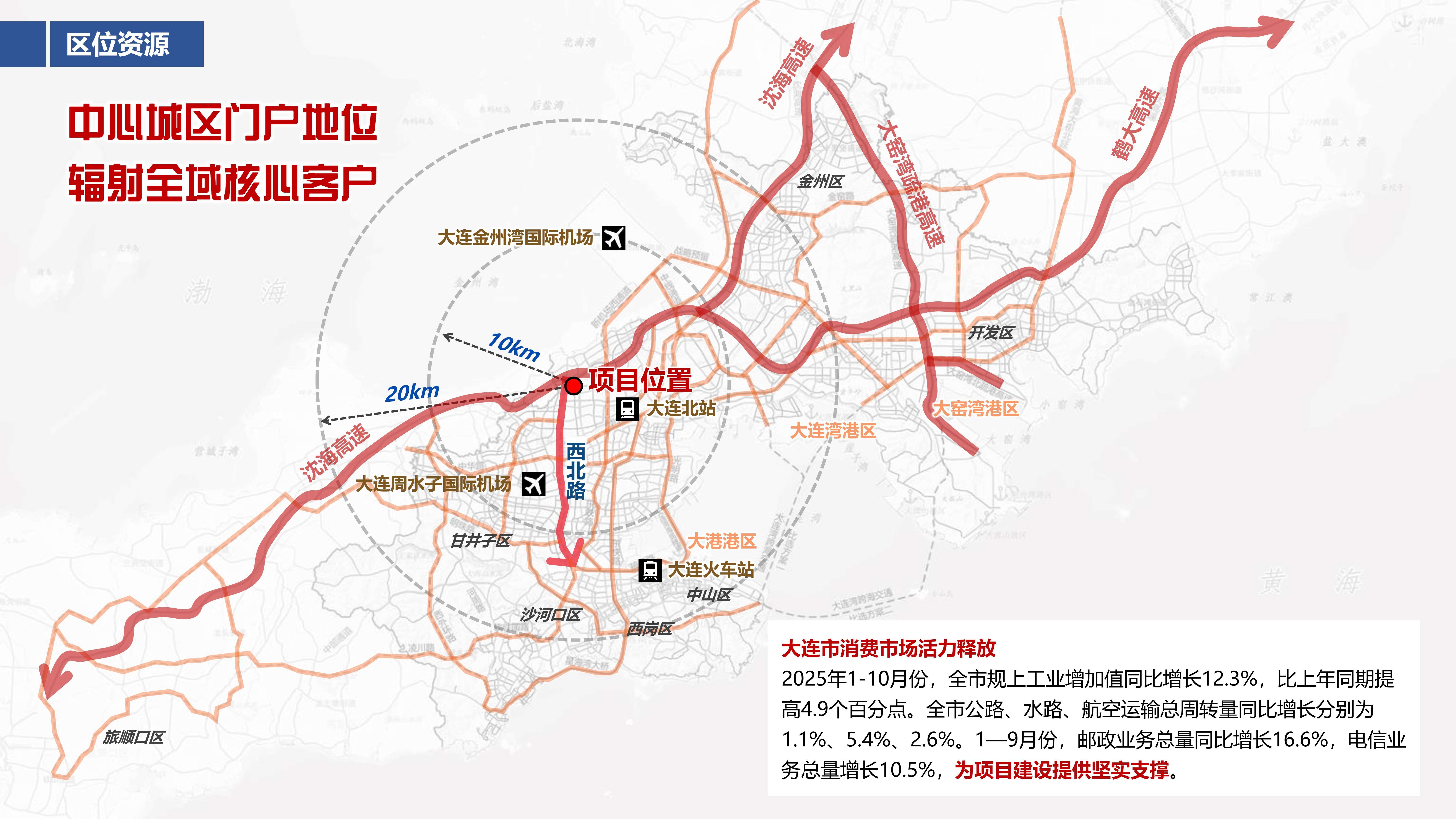 锚定城市物流新枢纽｜918.com集团承建大连甘井子绿色数字化仓储物流中心EPC项目正式开工(图3)